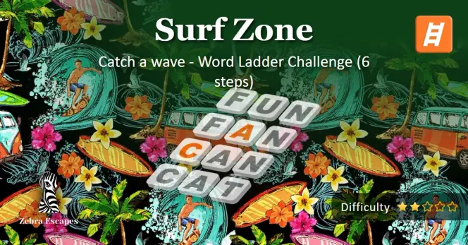 Surf Zone