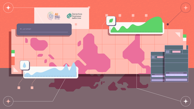 Posted media