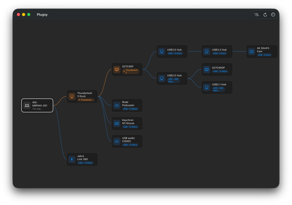 Screenshot of a mac app that shows connected thunderbolt and usb devices as a mind map based on their connection chain.