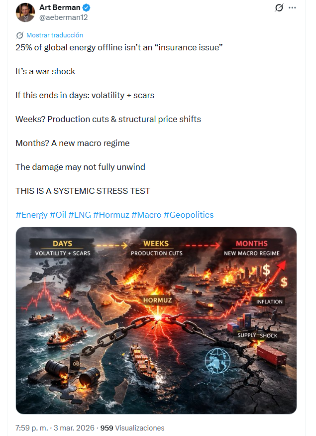 Posted media