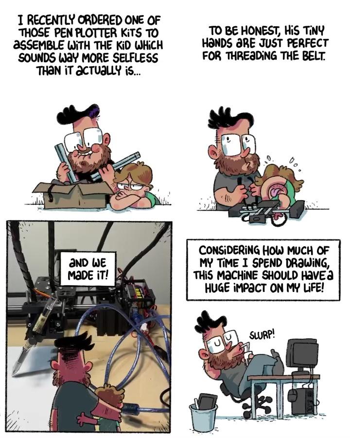 Posted media