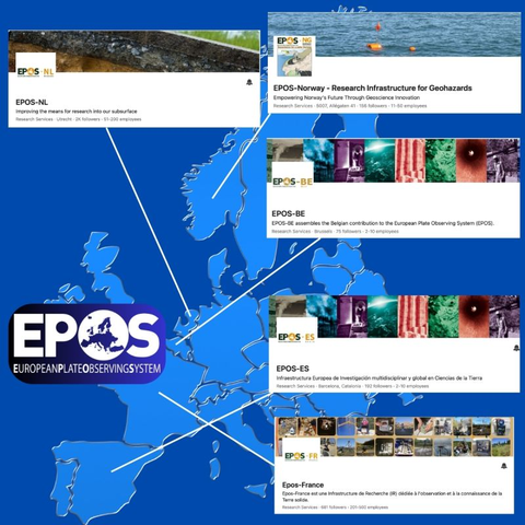 EU network of EPOS (European Plate Observing System) national clusters