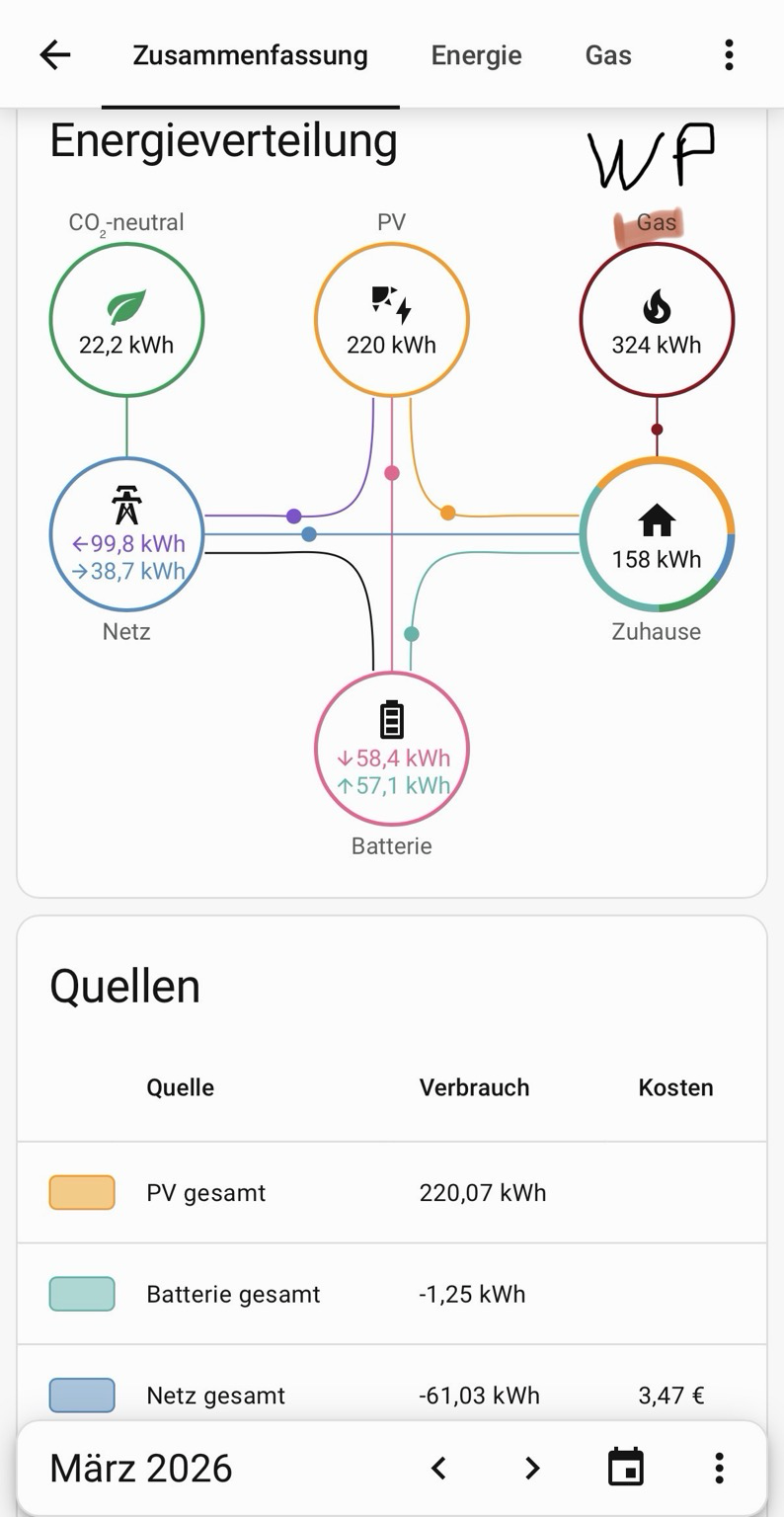 Link Preview Image