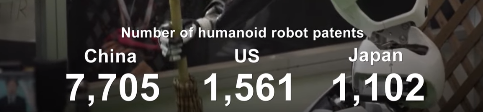 Patente im Bereich Humanoide Roboter (Stand 2026)