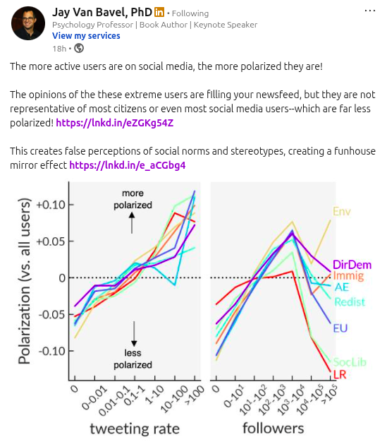 Posted media