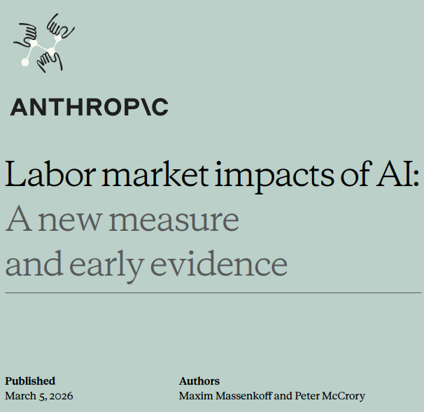 Labor market impacts of AI