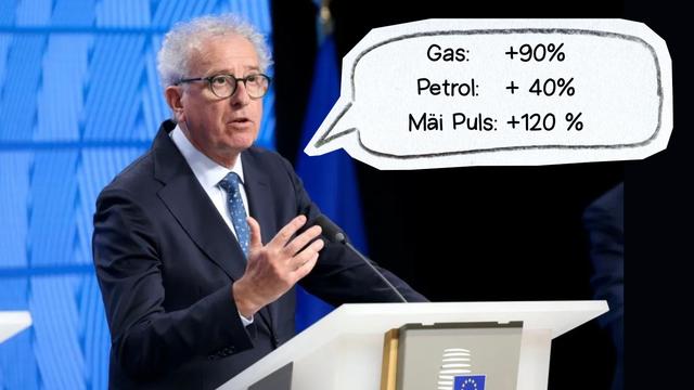 Fotomontage vum Pierre Gramegna op enger ESM‑Pressekonferenz, mat enger humoristescher Spriechblos iwwer héich Gas‑ a Petrolpräisser.