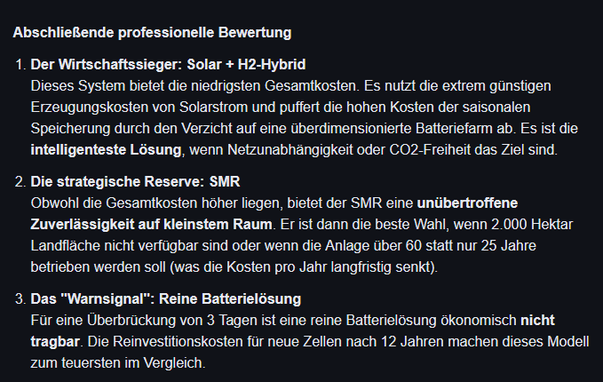 Abschließende professionelle Bewertung.