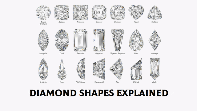 Diamond Shapes Explained