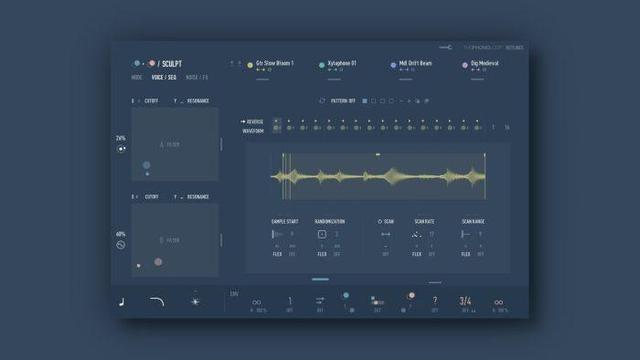 THEPHONOLOOP outlines