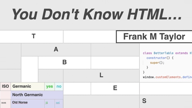 “You Don’t Know HTML...” title, letters T, A, B, L, E, S in table cells, Frank M Taylor in a cell, a Germanic languages table, and a BetterTable class code snippet.