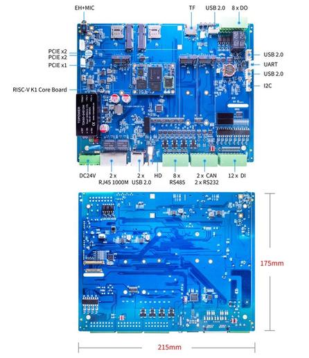 Banana Pi BPI-CM6 RISC-V core board for industrial control gateway design. what project are you want to do
https://forum.banana-pi.org/t/banana-pi-bpi-cm6-spacemit-k1-risc-vcore-board-for-industrial-control-gateway/26734/2
#riscv #industrial #gateway #AIoT #IoT #CANBUS #RS232 #RS485 #4G #5G #PLC #SCADA #HMI