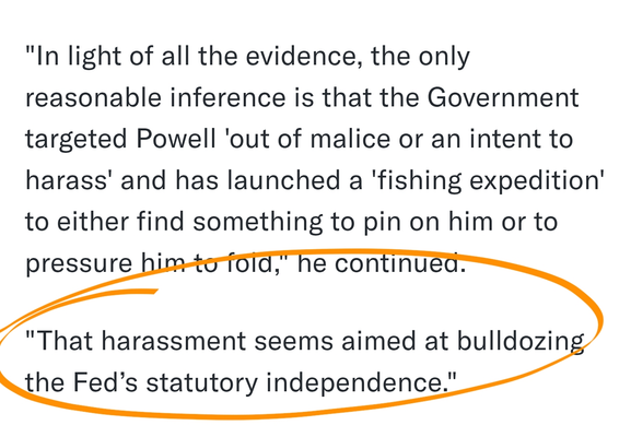 "In light of all the evidence, the only reasonable inference is that the Government targeted Powell 'out of malice or an intent to harass' and has launched a 'fishing expedition' to either find something to pin on him or to pressure him to fold," he continued.
"That harassment seems aimed at bulldozing the Fed’s statutory independence."