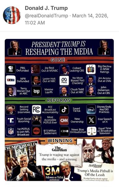 Posted media