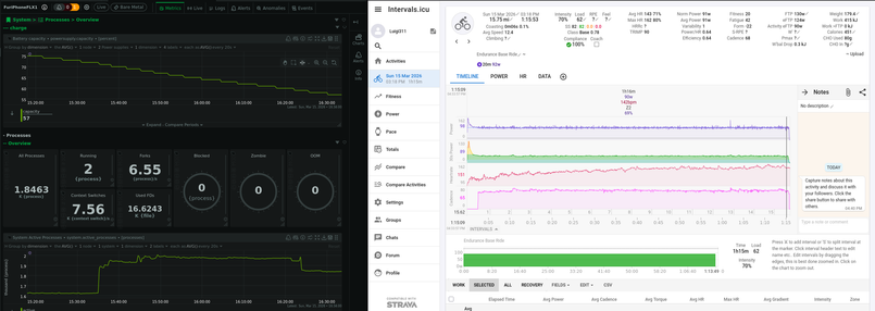 Netdata showing battery life on a Furilabs FLX1 while i was tracking a 75 minute bike workout on device and playing music. Workout statistics shown via intervals.icu