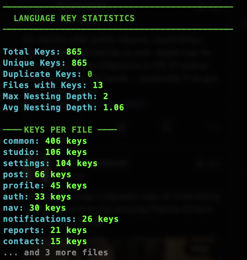 Loops i18n key stats