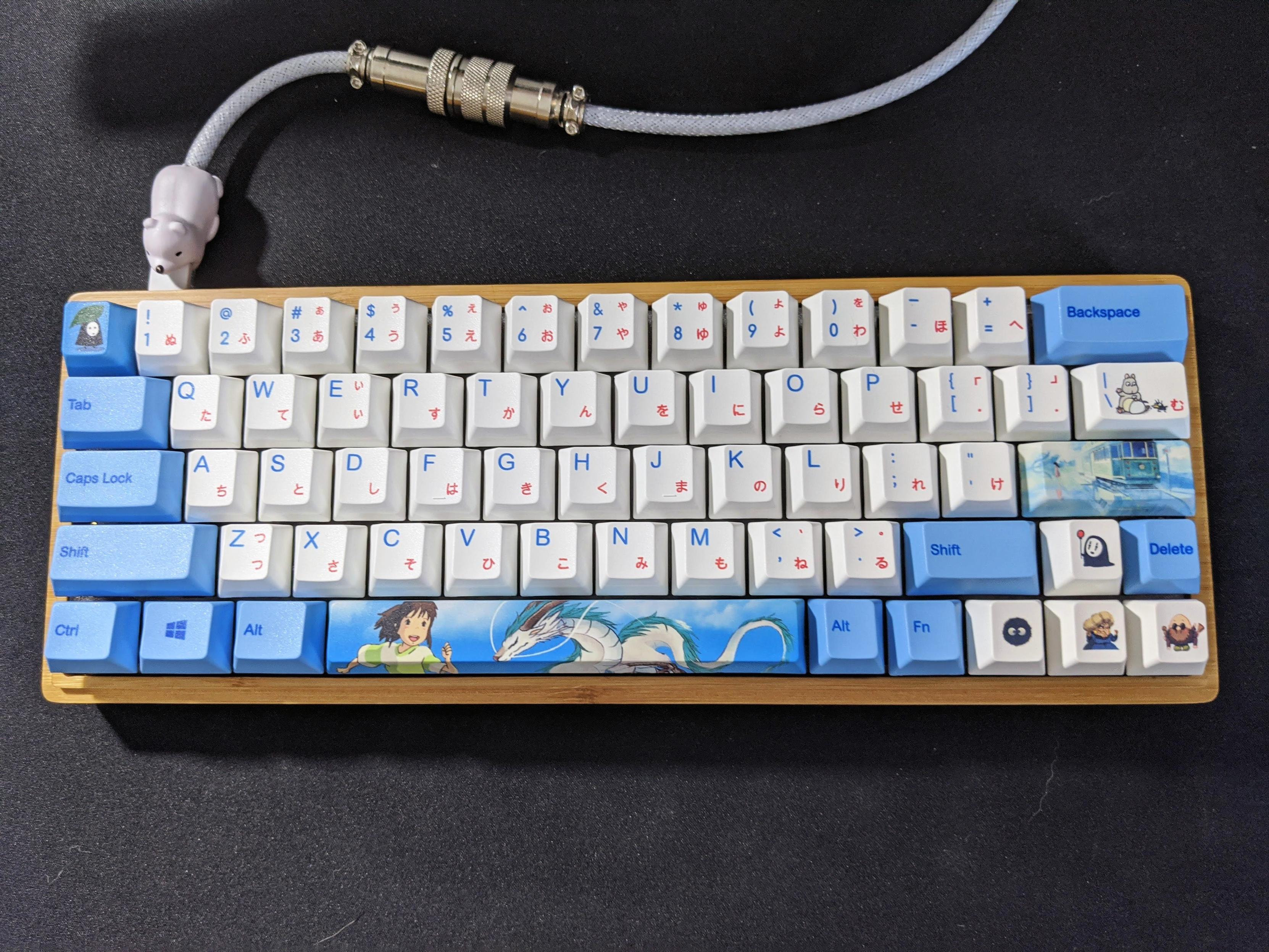 Posted media