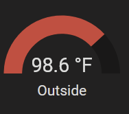 98.6f outside