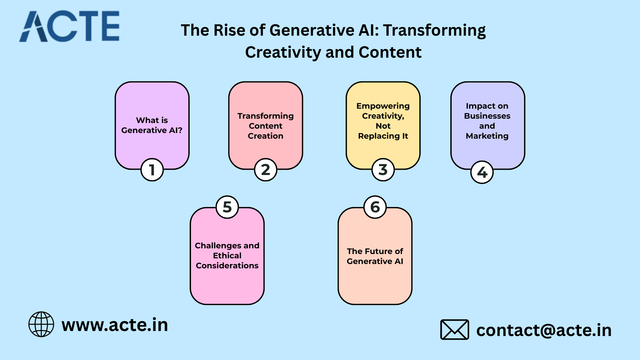 The Rise of Generative AI: Transforming Creativity and Content
