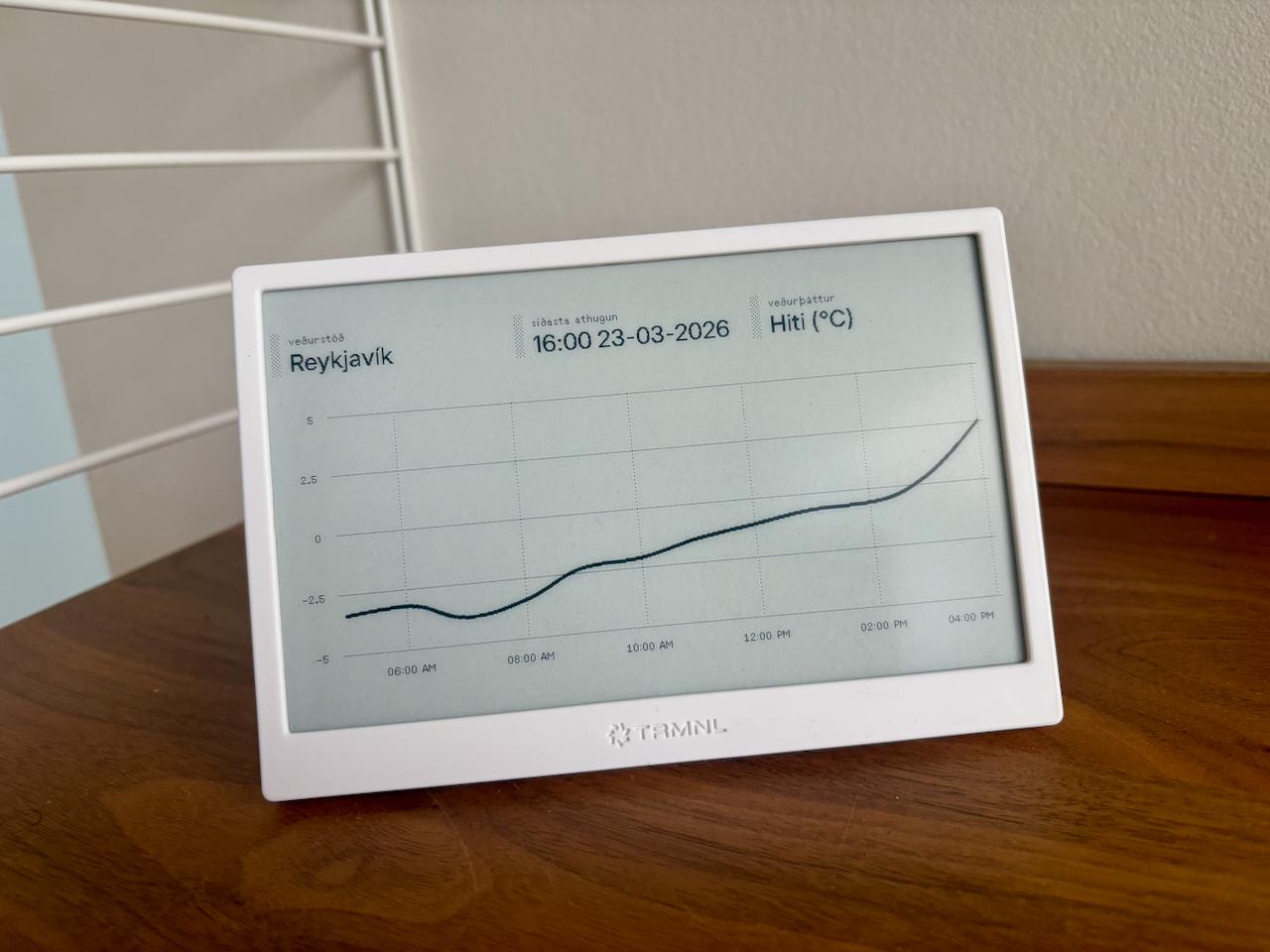 Temperature for a single station