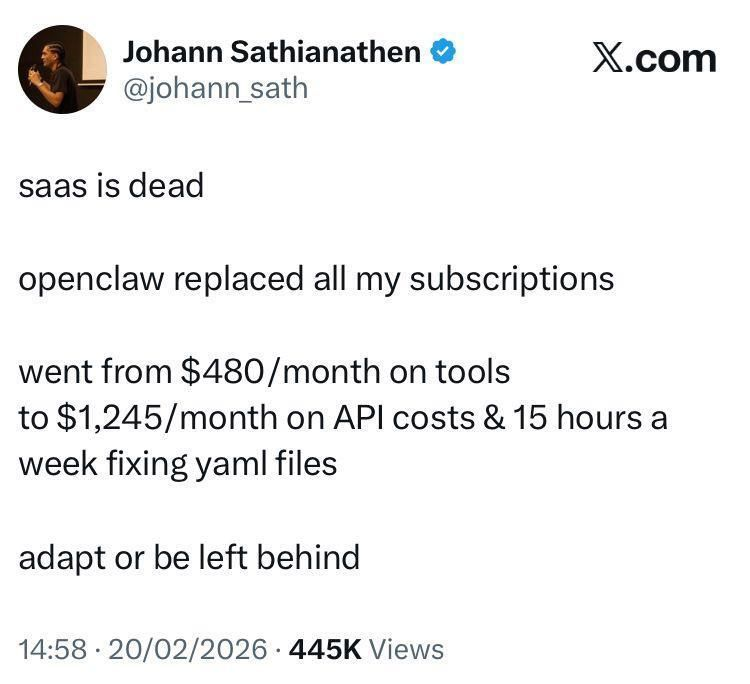 this is the screenshot of a post on Twiiter by user called Johann Sathianathen (@johann_sath), from February 20, 2026. the post text is as follows: saas is dead openclaw replaced all my subscriptions went from $480/month on tools to $1,245/month on API costs & 15 hours a week fixing yaml files adapt or be left behind" this post has 445K views.