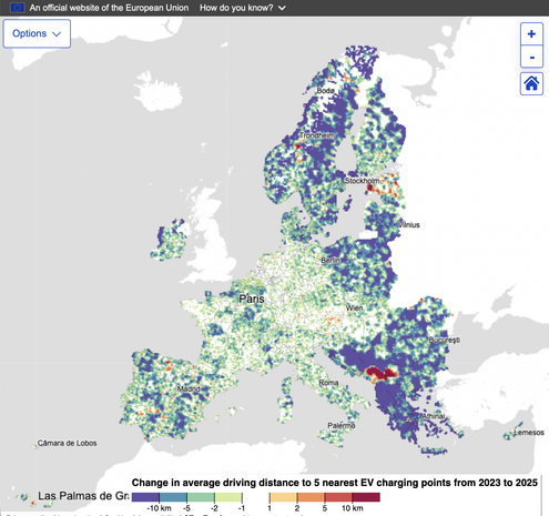 This map of Europe shows the change in the average driving distance to the five nearest EV charging points between 2023 and 2025. This distance has been reduced by 10 km, especially in north, east and south-east Europe, as well as in the outermost western parts.