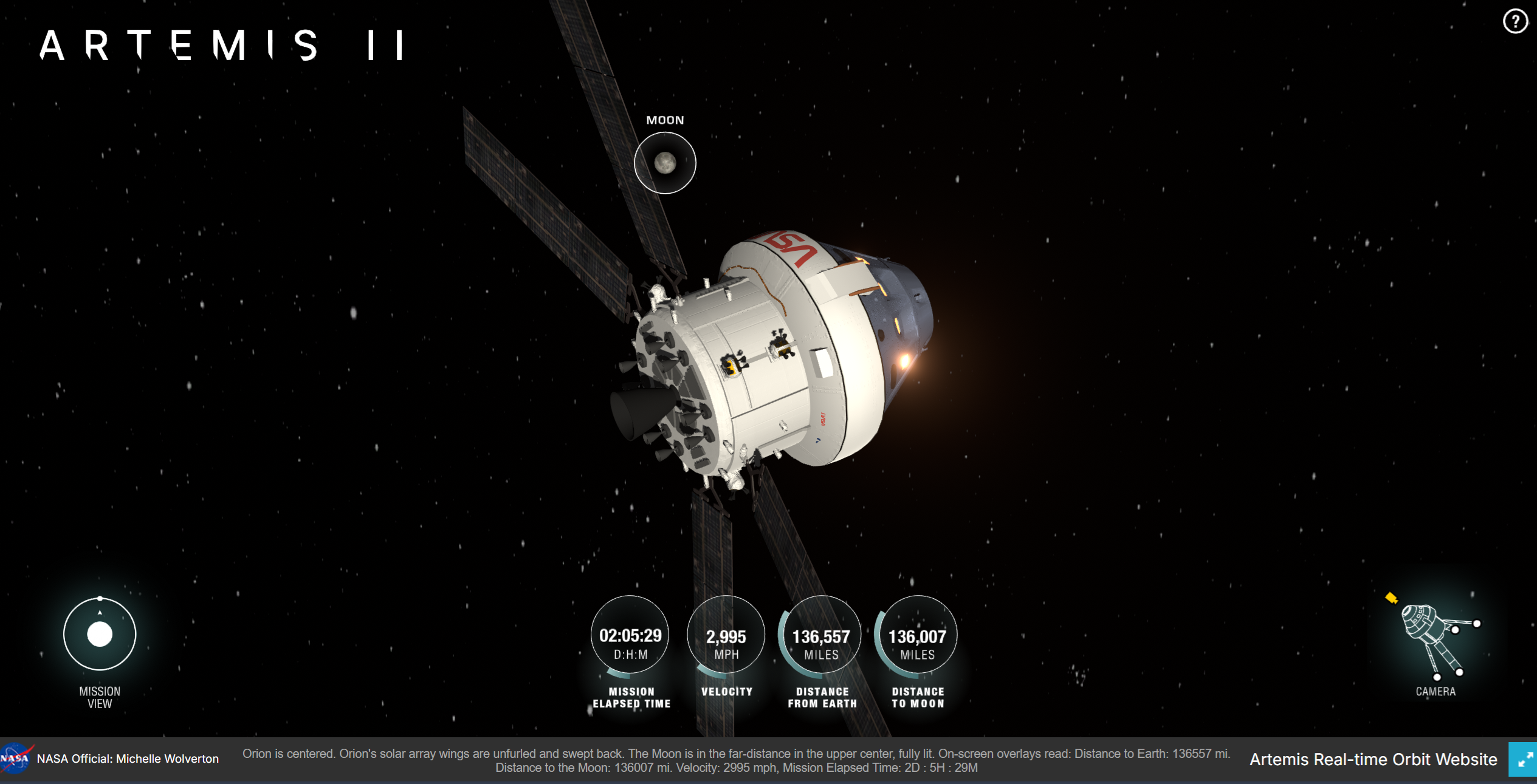 NASA-generated image of the Artemis capsule with the solar panels extended with a black background with stars visible. At the bottom are values for mission elapsed time of 2 days, 5 hours, 29 minutes. Velocity of 2,995 MPH (don't blame me for non-metric). Distance from earth of 136,557 miles. Distance to moon of 136,007.