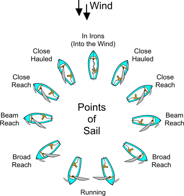 Beitragstitel