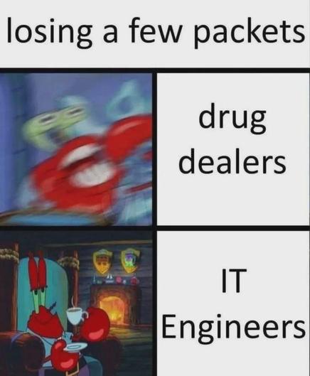 Posted media