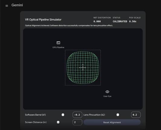 VR Optical Pipeline Simulator generated by Gemini 3.1 for custom VR implementation in C++