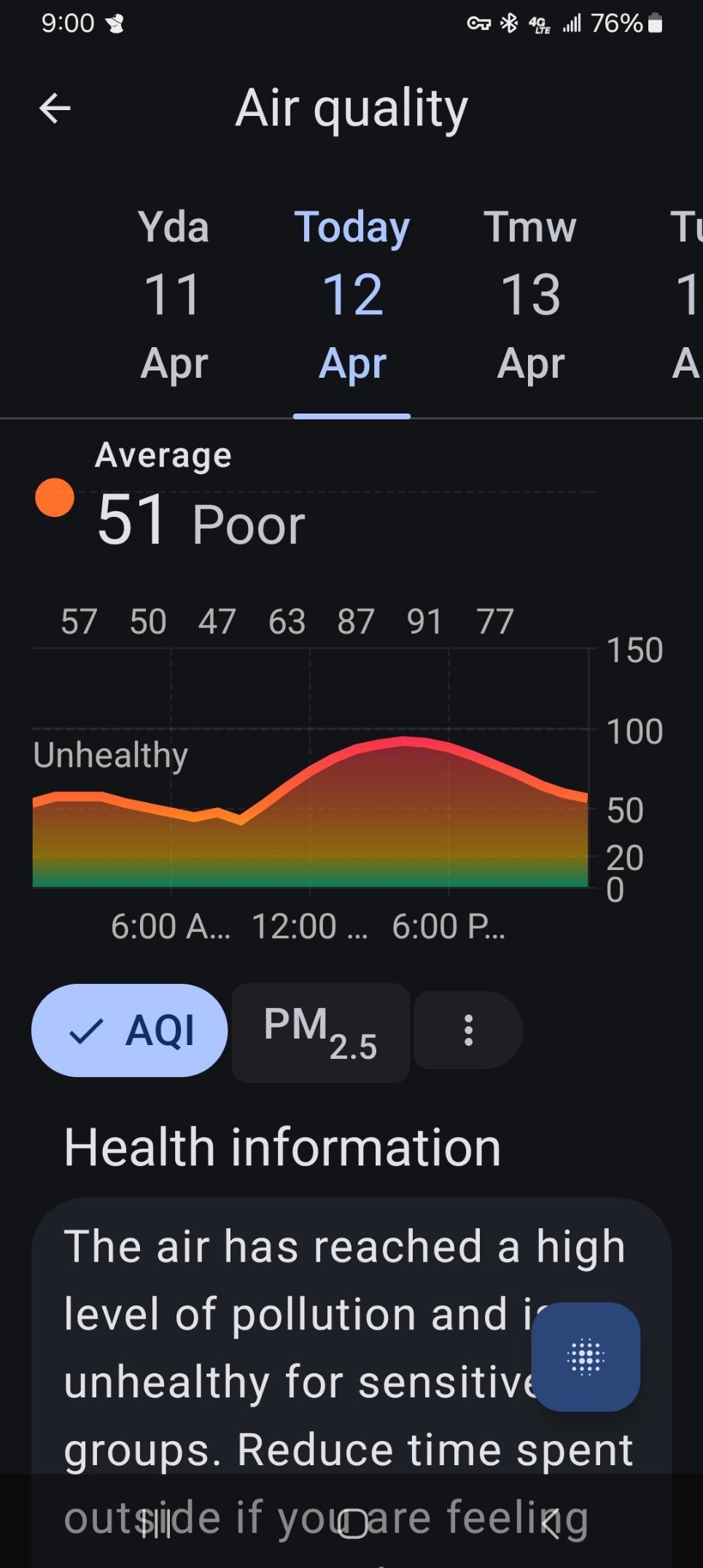Graph showing unhealthy air quality reccomending staying indoors due ti ground level ozone
