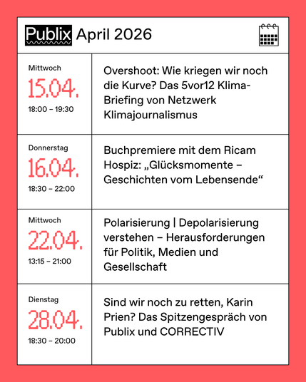 Posted media