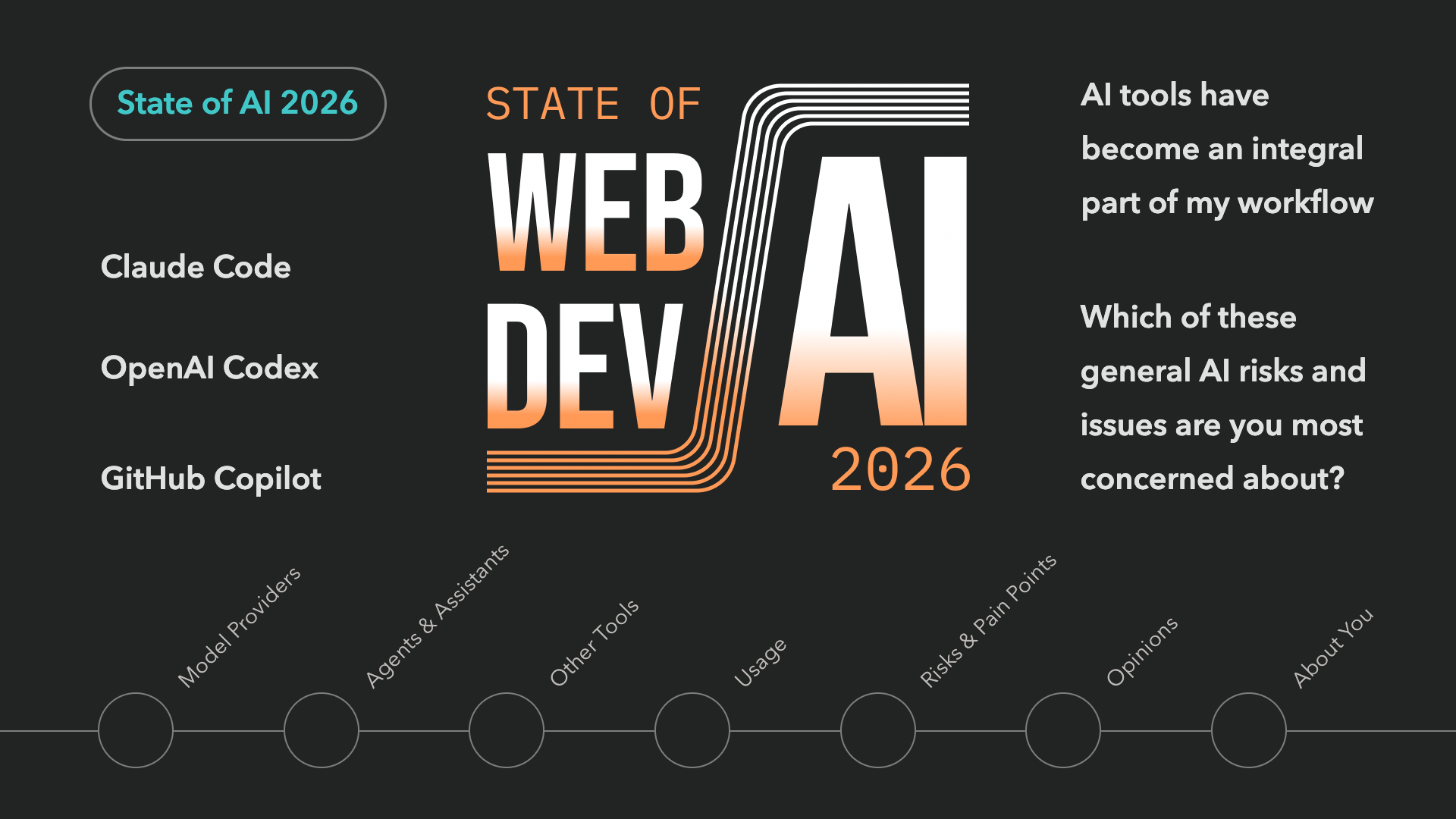 Web Standards (@webstandards_dev@mastodon.social)