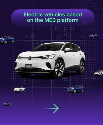 A white Volkswagen ID.4 electric vehicle is prominently displayed against a purple background. Smaller illustrations of various electric cars are scattered around, with the text "Electric vehicles based on the MEB platform" above.