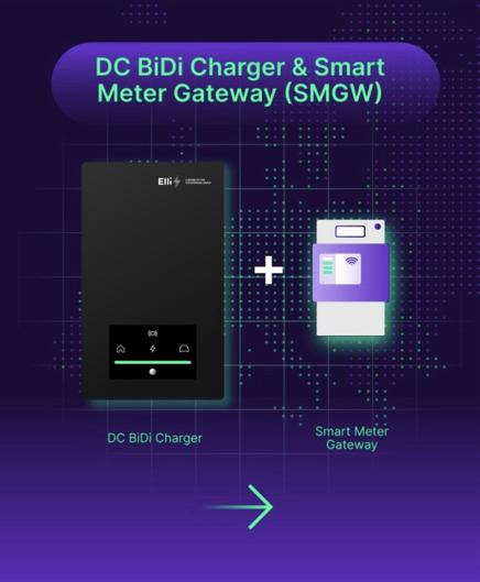 An illustration featuring a DC BiDi Charger and a Smart Meter Gateway (SMGW). The charger is on the left with a sleek black design and an interface for controls. The SMGW, depicted on the right, is highlighted with a wireless symbol.