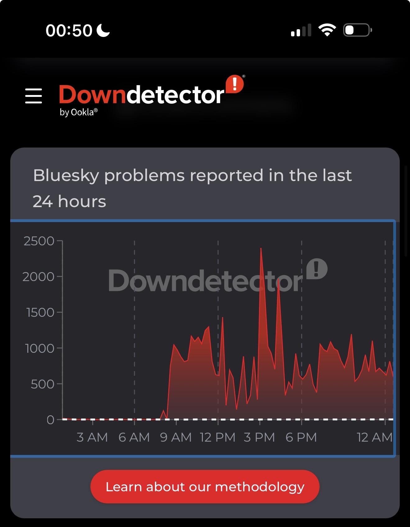 Posted media