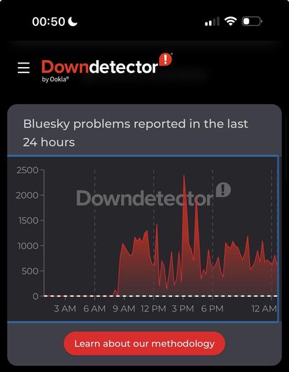 Posted media