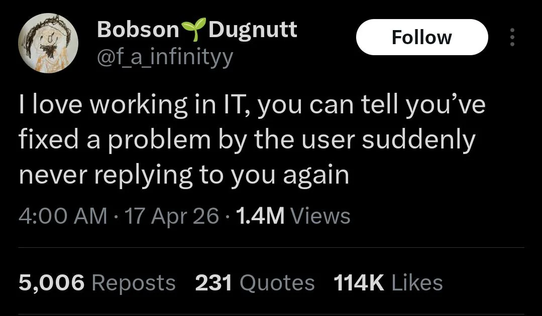 Social media post by user named Bobson Dugnutt (@f_a_infinityy). The tweet reads: I love working in IT, you can tell you’ve fixed a problem by the user suddenly never replying to you again." The post has over 114,000 likes. Post credit https://xcancel.com/f_a_infinityy/status/2044868607822135728