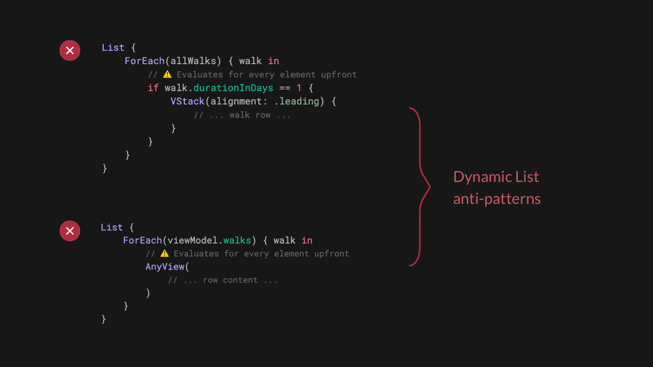 Dynamic List anti-patterns in SwiftUI, showing two incorrect examples. The first uses an if condition inside ForEach to filter elements, and the second wraps row content in AnyView. Both cause SwiftUI to evaluate every element upfront rather than lazily.