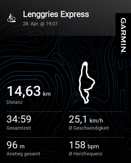 This is a Garmin Connect summary of the "Lenggries Express" cycling route, completed on April 28th at 19:07. Here are the key details of the ride:

- **Distance:** 14.63 kilometers
- **Total Time:** 34 minutes and 59 seconds
- **Average Speed:** 25.1 km/h
- **Total Ascent:** 96 meters
- **Average Heart Rate:** 158 beats per minute

The map trace shows the path taken, highlighting the shape and layout of the route. If you have any questions or need further analysis, feel free to ask!