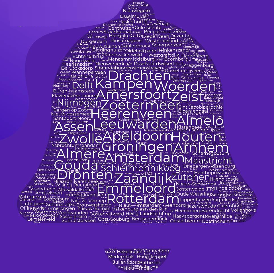 420 gewortelde kinderen in Nederland