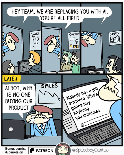 Posted media