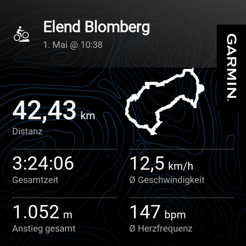 Here are the key details of the ride:

- **Distance:** 42.43 kilometers
- **Total Time:** 3 hours, 24 minutes, and 6 seconds
- **Average Speed:** 12.5 km/h
- **Total Ascent:** 1,052 meters
- **Average Heart Rate:** 147 beats per minute

The map trace shows the path taken, highlighting the shape and layout of the route. This appears to be a challenging ride with significant elevation gain. If you have any questions or need further analysis, feel free to ask!
