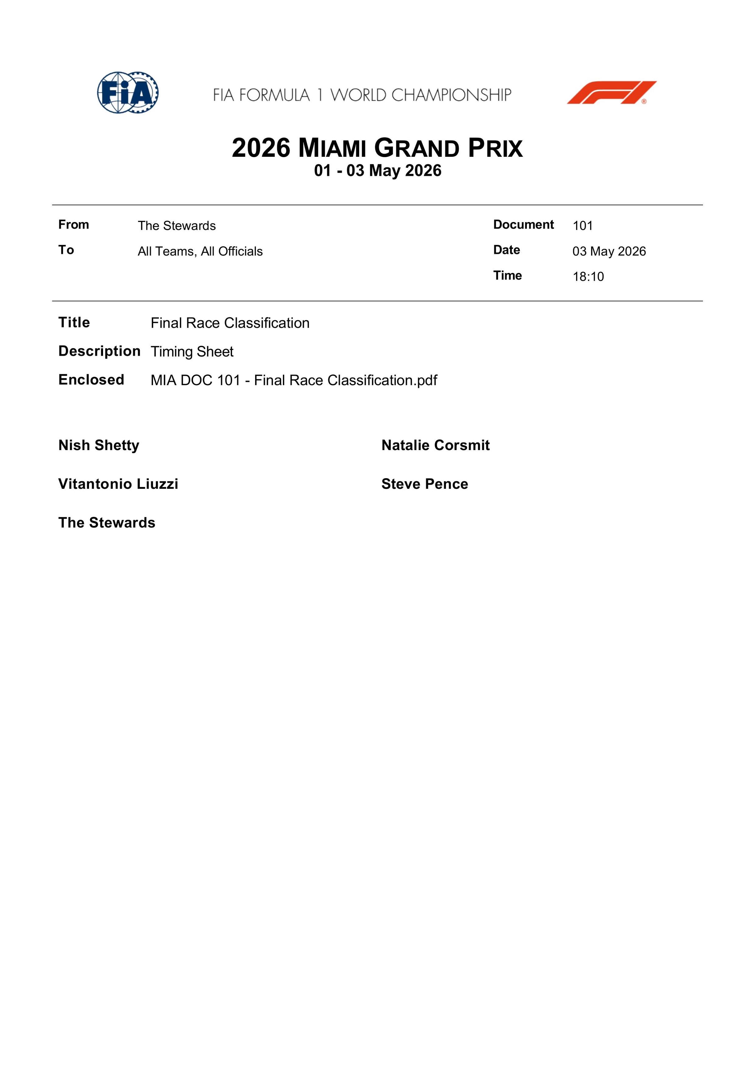 FIA Documents Bot (@fiadocsbot@mastodon.social)
