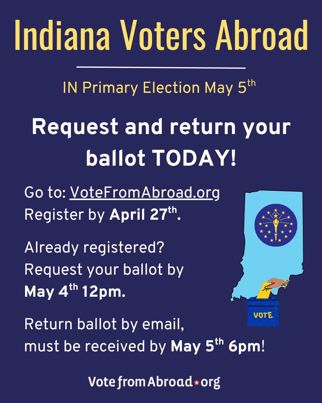 A dark blue graphic with the shape of the State of Indiana in lighter blue with the central symbol from its flag which is a torch surrounded by stars and a stylized ballot box superimposed on it. The text says “Indiana Voters Abroad. IN Primary Election May 5th. Request and Return your ballot TODAY! Go to: VoteFromAbroad.org. Register by April 27th. Already registered? Request your ballot by May 4th 12pm. Return ballot by email, must be received by May 5th 6pm!”