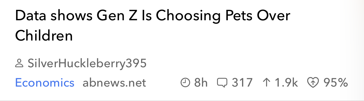 Posted media
