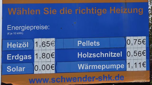 Energiepreise pro 10kWh