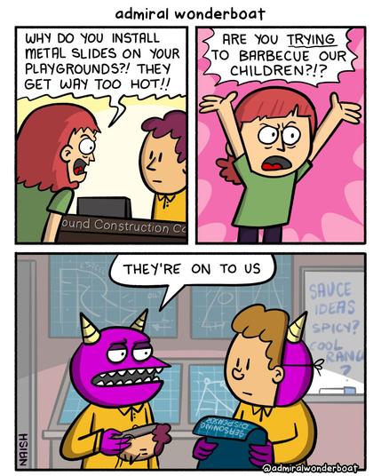 Posted media