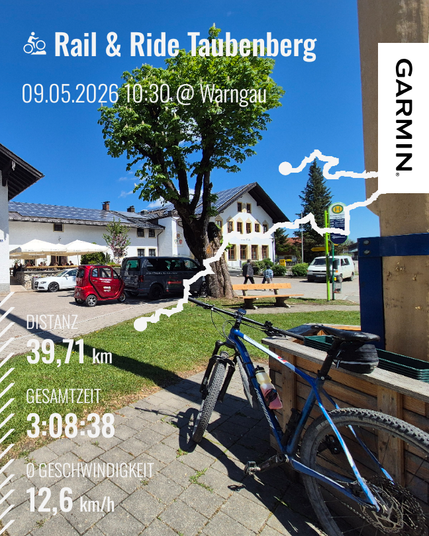 This image is a **Garmin Connect** summary of the **"Rail & Ride Taubenberg"** cycling route, completed on **May 9, 2026, at 10:30** in **Warngau**. Here are the key details of the ride:

- **Distance:** 39.71 kilometers
- **Total Time:** 3 hours, 8 minutes, and 38 seconds
- **Average Speed:** 12.6 km/h

The image also shows a bicycle leaning against a wooden structure, with a picturesque background featuring a large tree, a few buildings, and parked cars, suggesting a scenic and possibly rural…