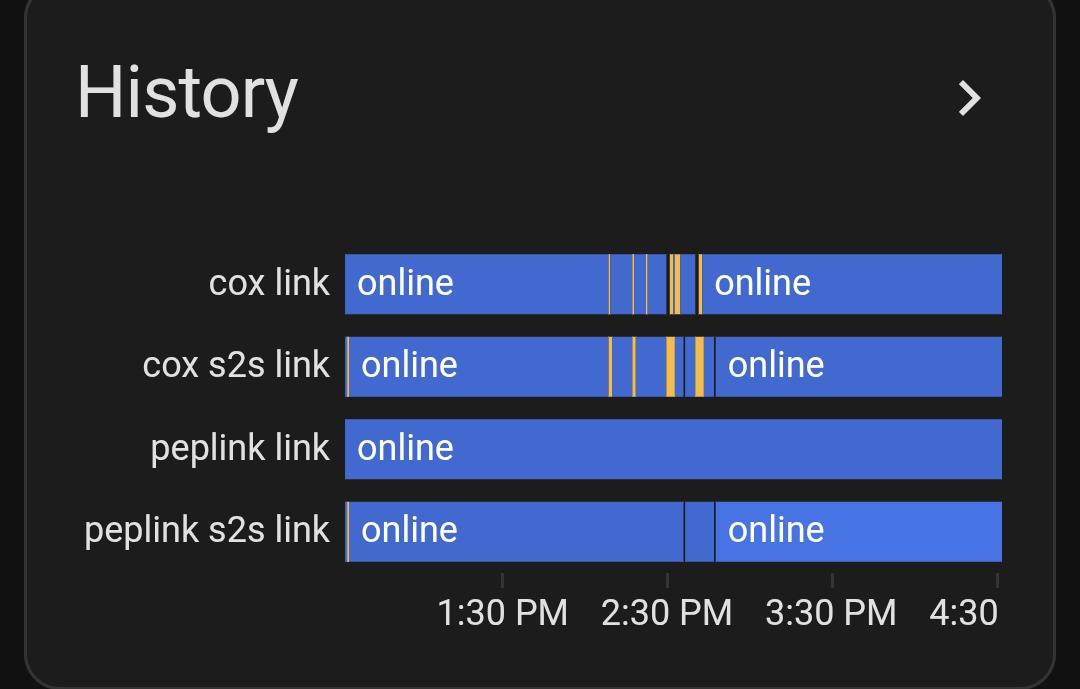 Link Preview Image